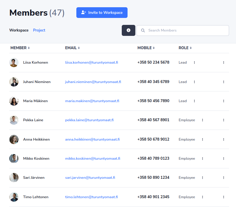SiteOps workspace members list with roles, contact info, and management actions