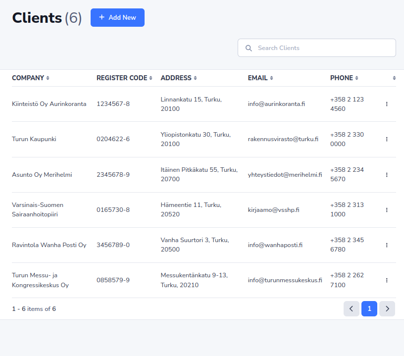 Client Management